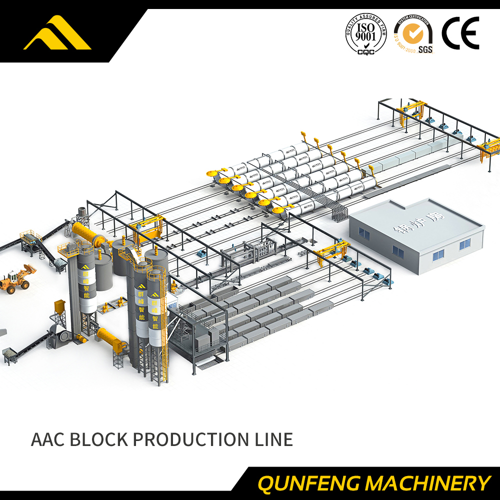 Linha de produção de blocos AAC totalmente automática