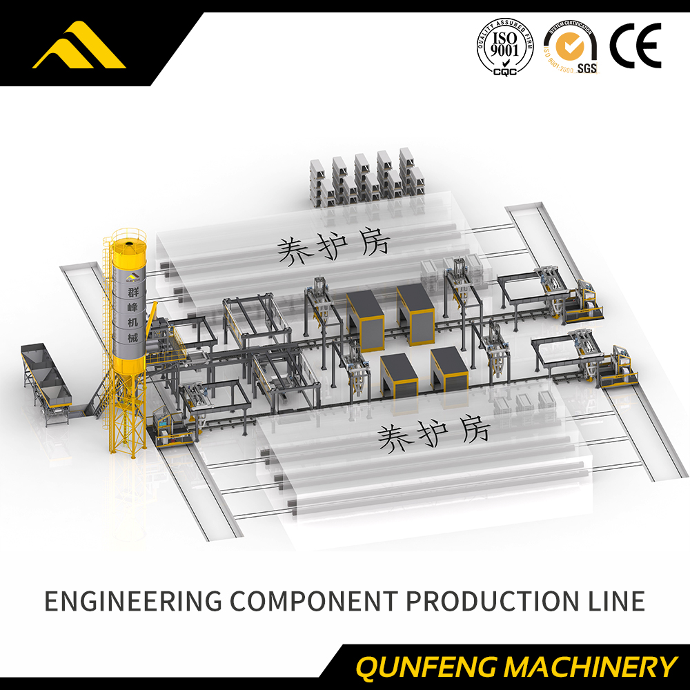 Linha de produção de componentes de engenharia na China